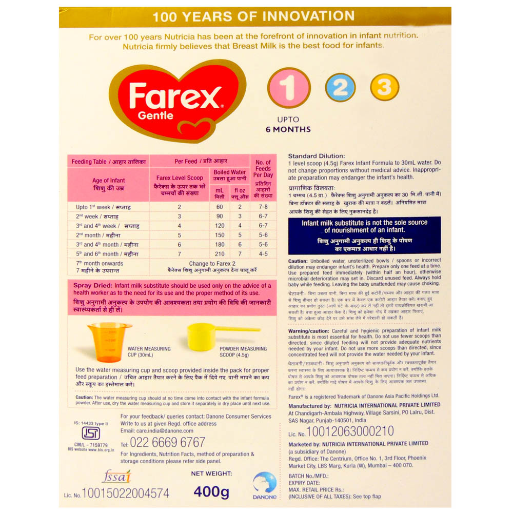 Farex ingredients sales